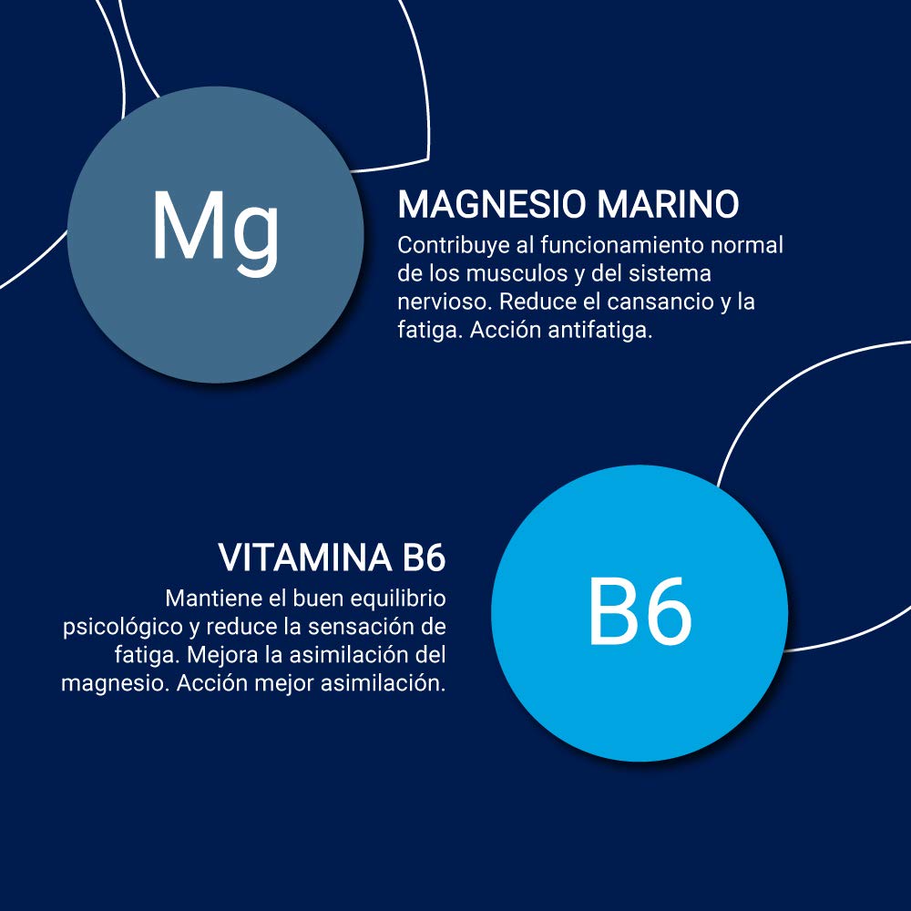 Magnesio Marino y Vitamina B6 en tus complementos